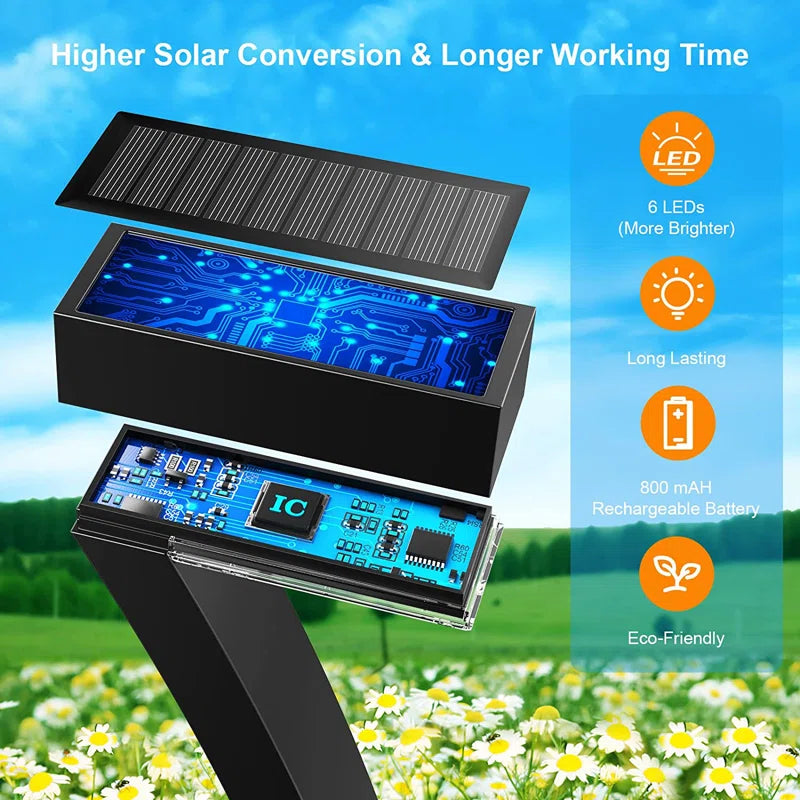 Solar Powered LED Pathway Light